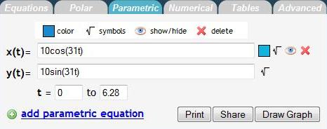 Parametric Example Equation